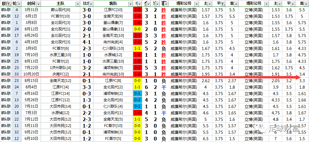 第1116页