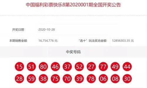 云南快乐8今晚开奖走势图揭秘与解析——探寻数字背后的奥秘！