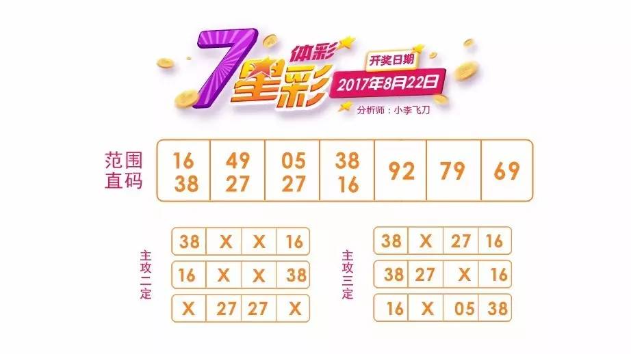 七星彩论坛809彩票网加急版册子——探索数字游戏的魅力与策略