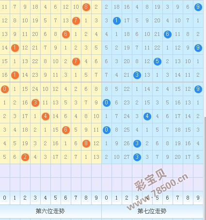 本港六合彩票盛宴 开讲最新一期香江码头大奖得主及中签秘籍。em>本期香港码开奖结果现场直播