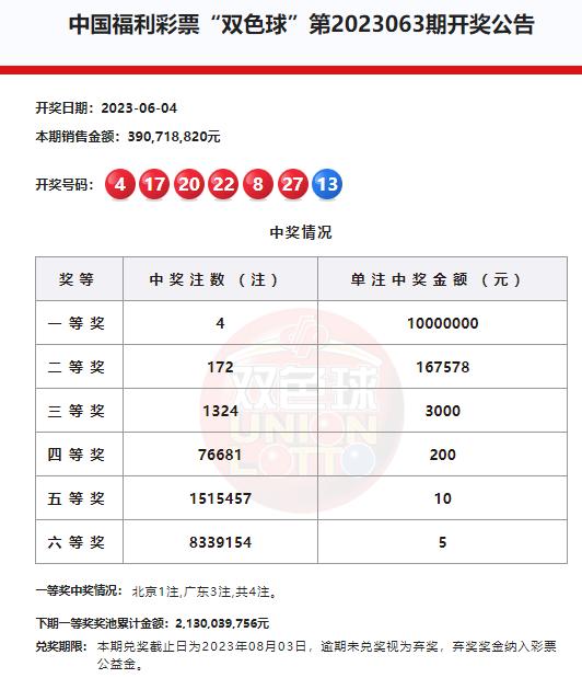 体彩6+1开奖结果规则详解