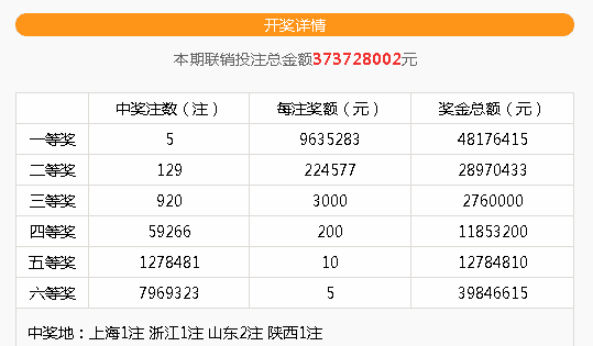 浙江20选5走势图大星彩，数字背后的奥秘与魅力探索之旅