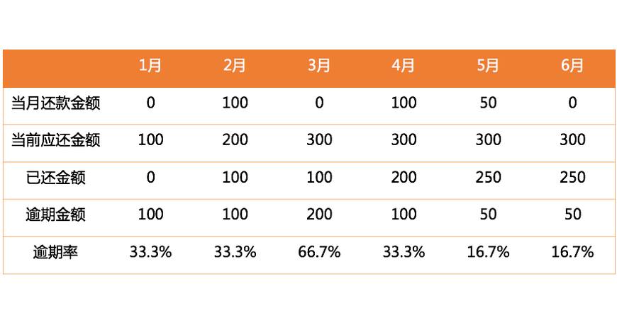 测号码打分——解析数字背后的价值