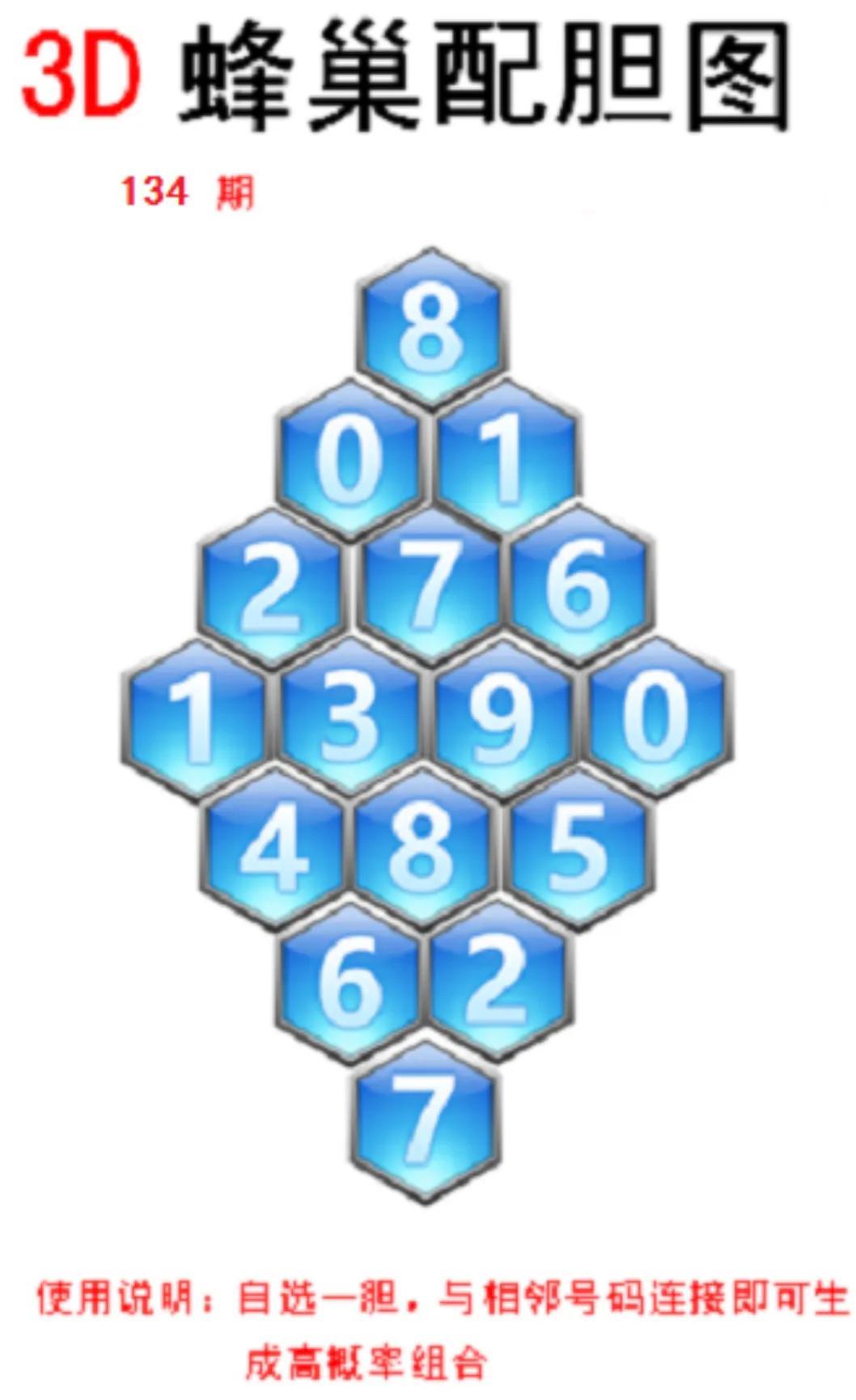 揭秘3D字谜与开奖结果