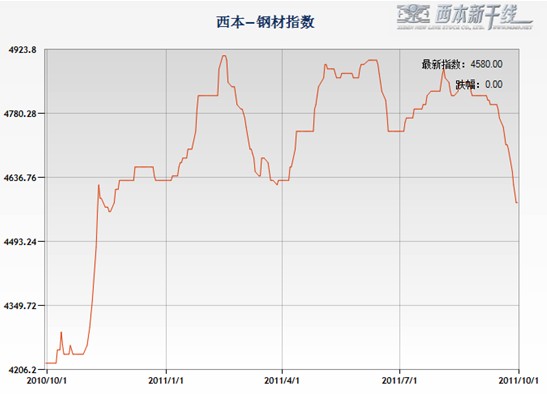 快乐8开奖结果回顾与分析——第10-9期