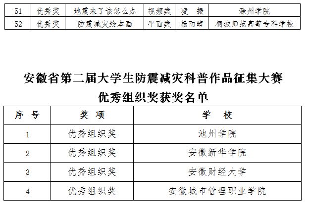 中奖易预测？揭秘背后的科学逻辑与心理误区分析报告