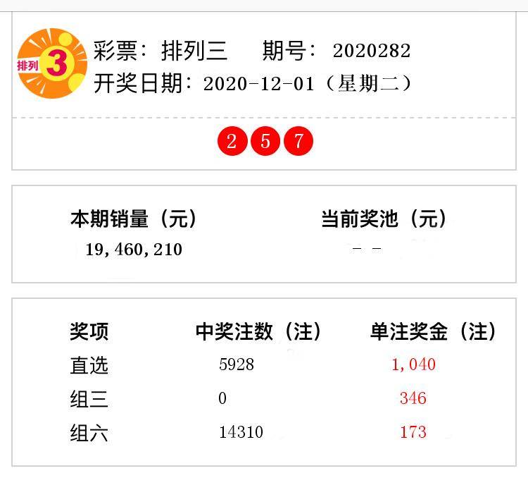 今日揭晓，排列三开奖号码与结果一览