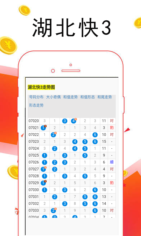 3D易彩网手机版预测汇总，数字游戏的新篇章与策略分析