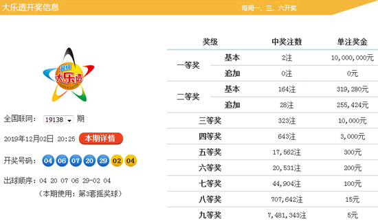 2018年9月5日大乐透开奖结果揭晓，幸运数字照亮你的生活！—— 一次彩民的狂欢盛宴分析报告与回顾总结篇