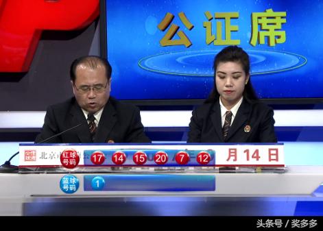 双色球21期开奖结果回顾与解析