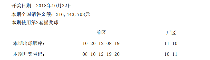 20XX年大乐透第XXX期开奖结果揭晓，惊喜与期待交织的时刻！