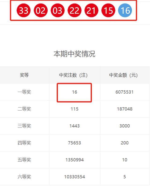 浙江双色球开奖时间结果揭秘