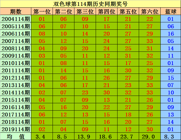 第1076页