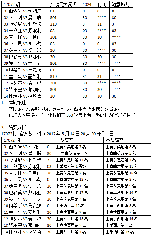 白小姐三肖预测，精准选码必中一期
揭秘彩票投注新篇章！注，内为关键词）strong>一、引言与背景介绍白小姐三肖三码必中一期开奖