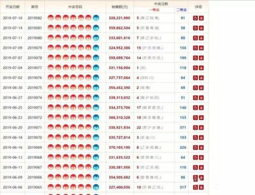 七乐彩与双色球——探索中国彩票的双重魅力