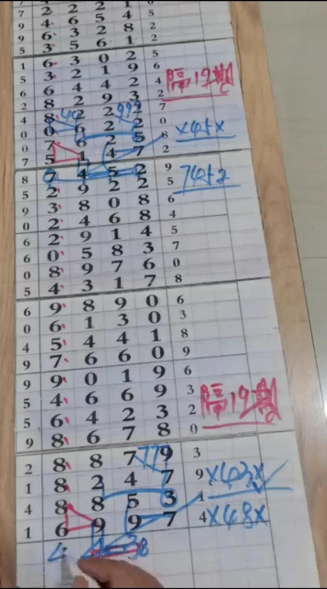 排列5购买攻略——如何轻松中奖