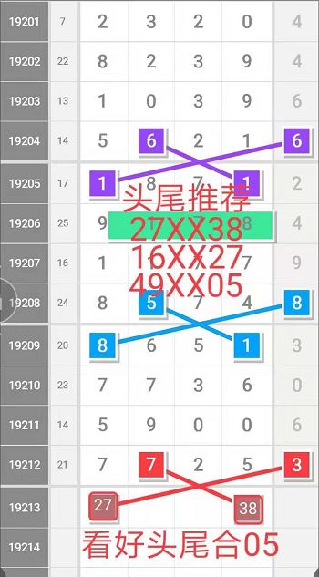 第1061页