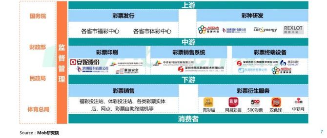 福利彩票走势图20XX年深度解析与展望——探寻数字背后的奥秘和趋势走向分析报告