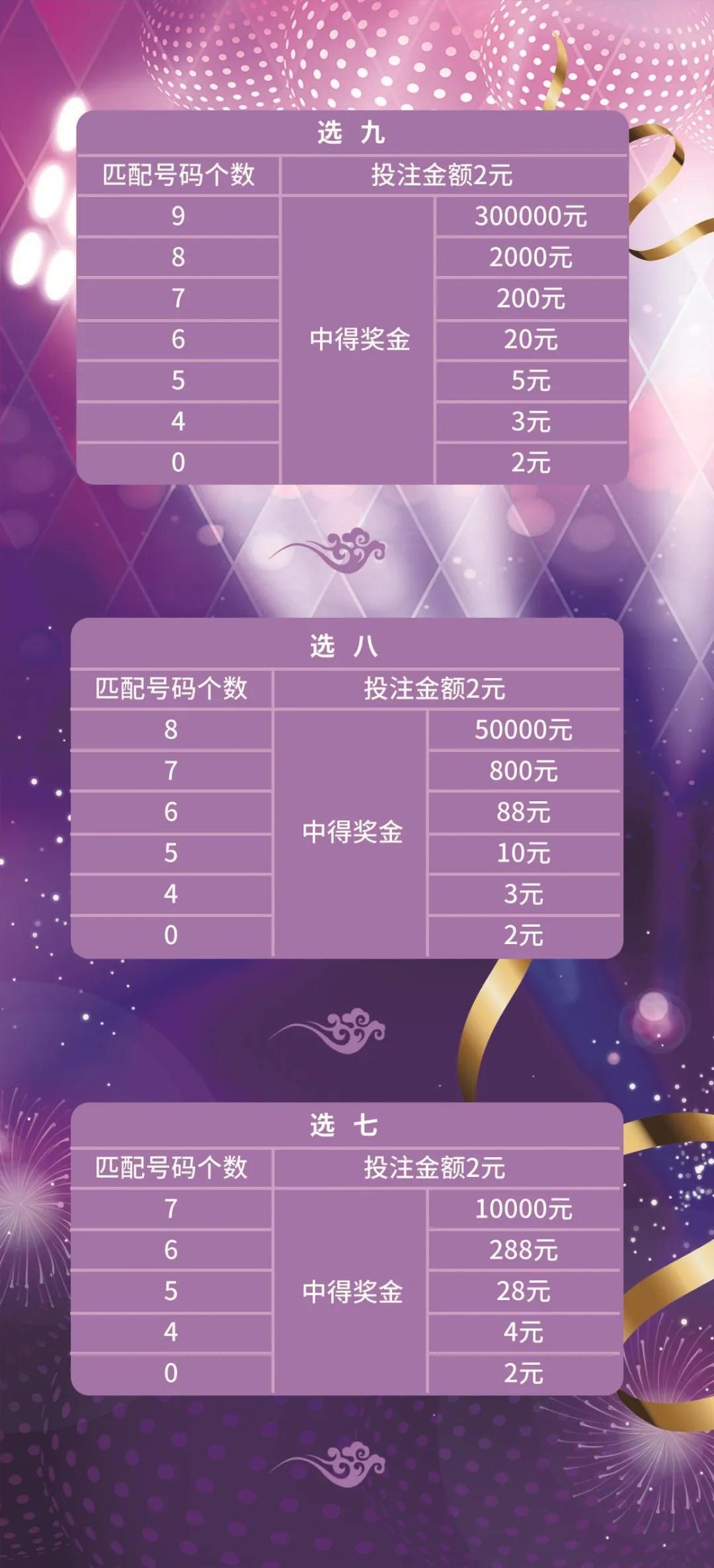 快乐8今晚开奖查询，揭秘幸运之谜，体验惊喜时刻的乐趣之旅！