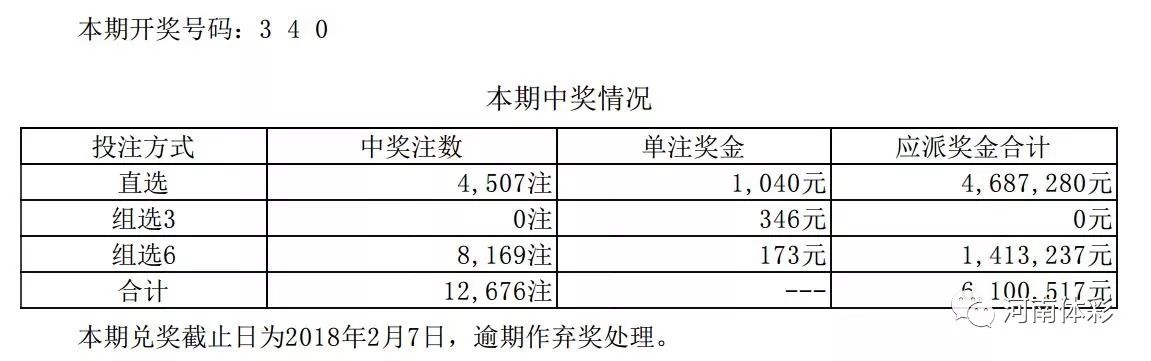 大乐透6加3中奖计算详解