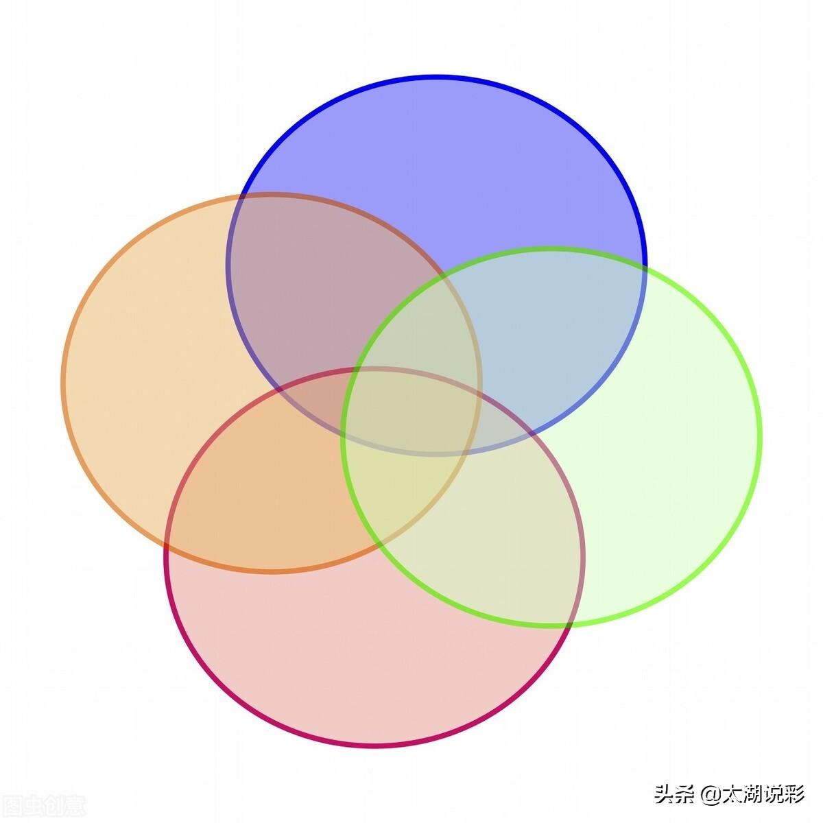 联系我们 第268页