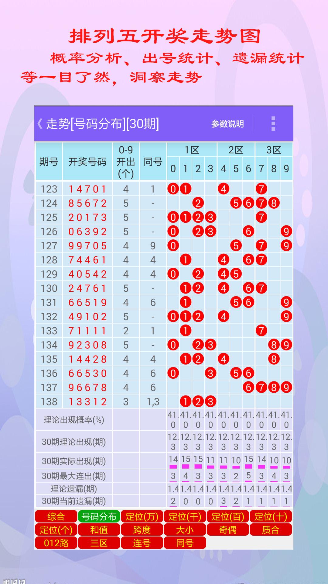 排列五走势图带连线专业版下载指南