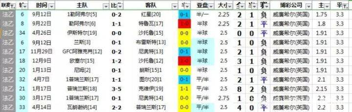 联系我们 第267页