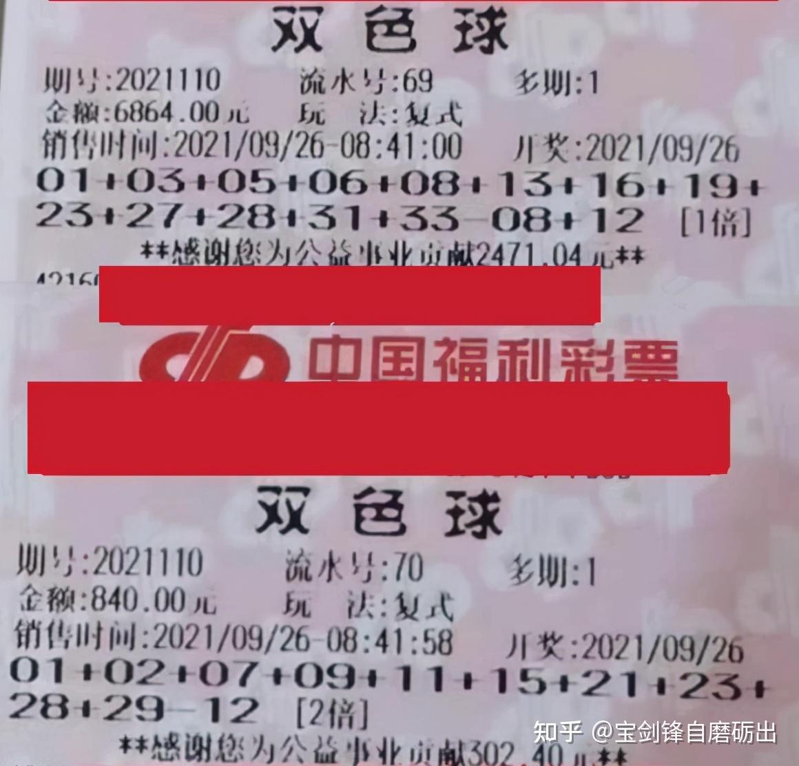 双色球第201期开奖号码揭晓，幸运儿们在哪里？