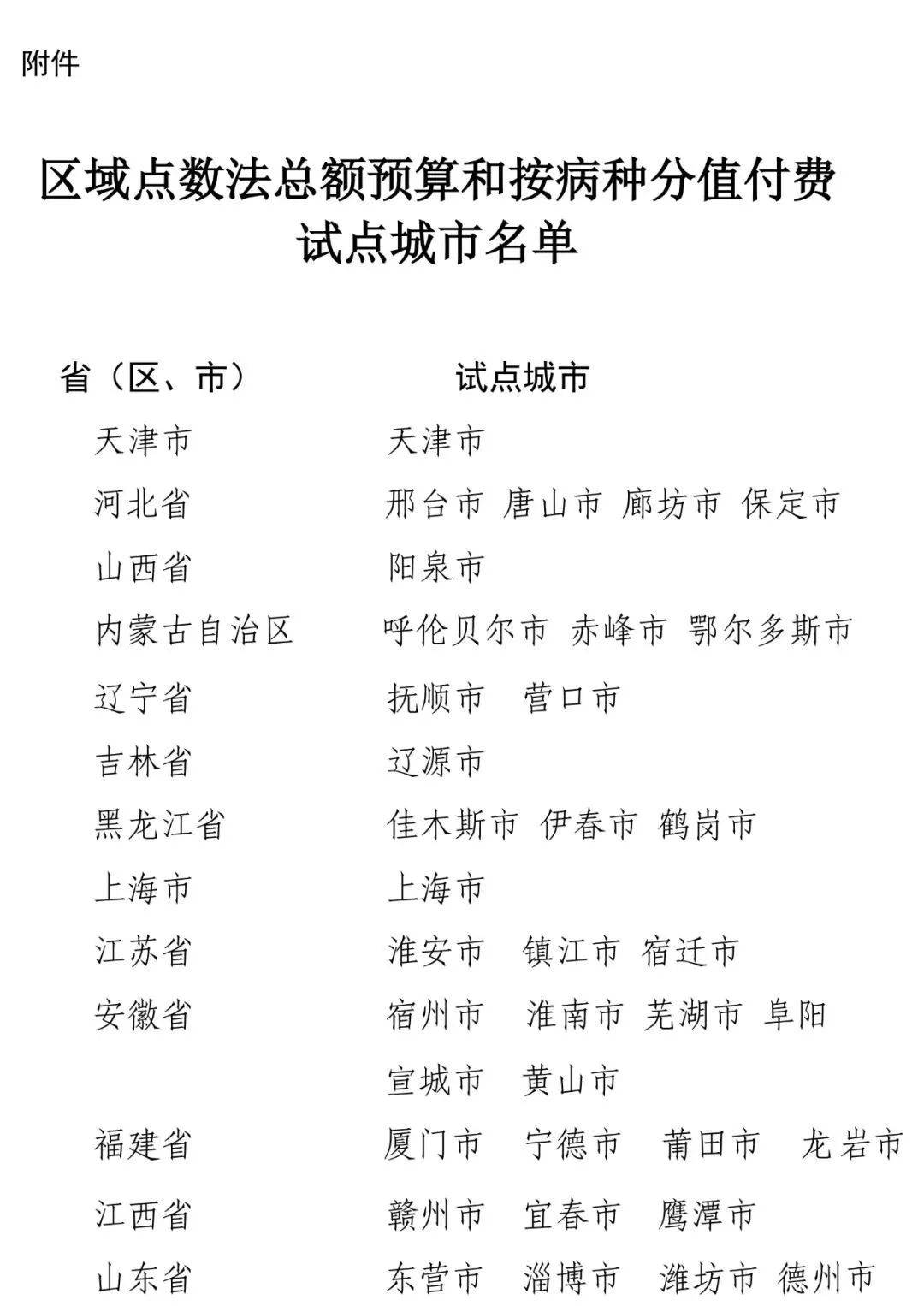 试机号3D一语定胆——解读与运用