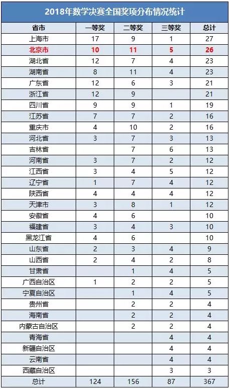 天津快乐十分20分走势图解析与策略探讨，探寻数字背后的奥秘！