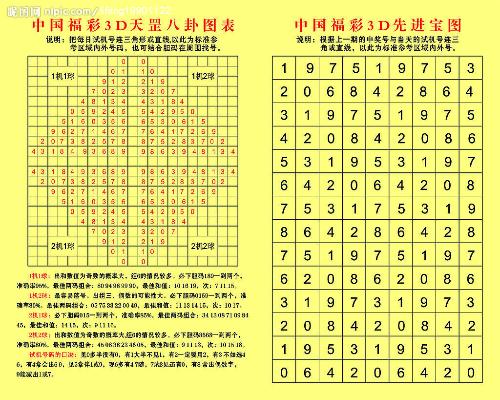 新澳门最精准正最精准龙门蚕