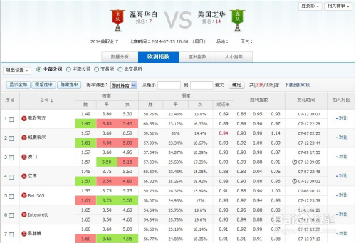 竞彩足球数据分析，探索体育彩票与专业网站的奥秘——以XX为例的深度解析报告（附图）