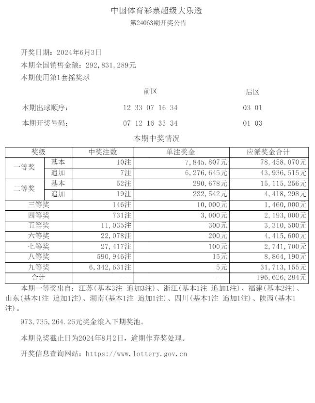 学校简介 第259页