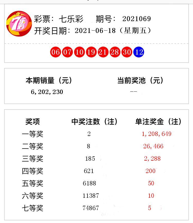 职业选择 第255页
