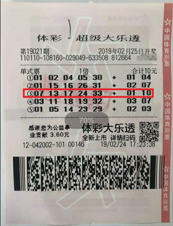 大乐透中奖规则表图片详解