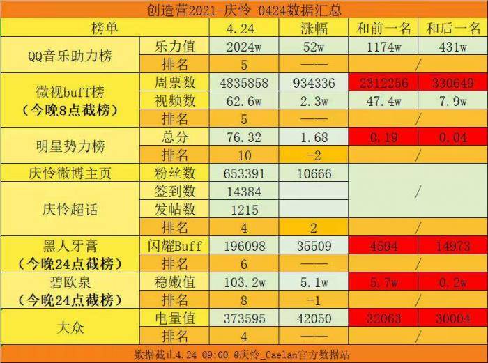 2036年世亚预赛积分榜深度解析