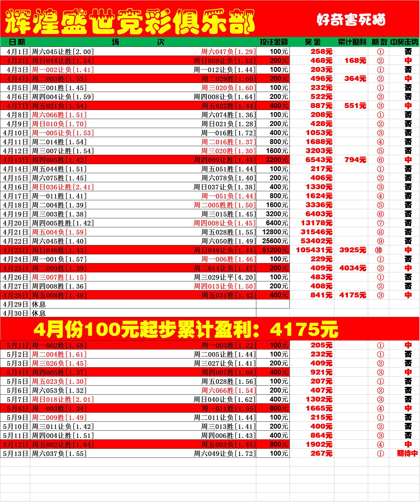 足彩14场开奖结果与奖金查询指南