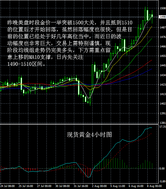 快8基本走势图——掌握规律，一定牛