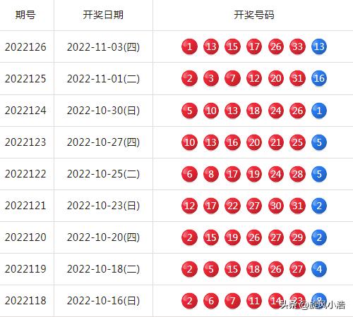 学校简介 第256页
