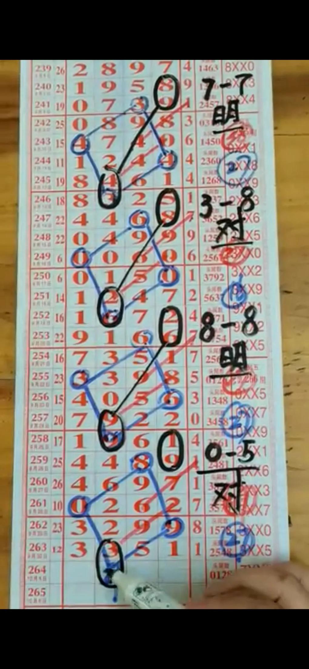 解析排列五号码的奥秘