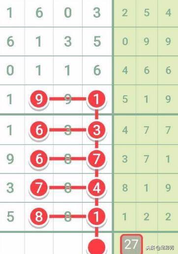 学校新闻 第249页