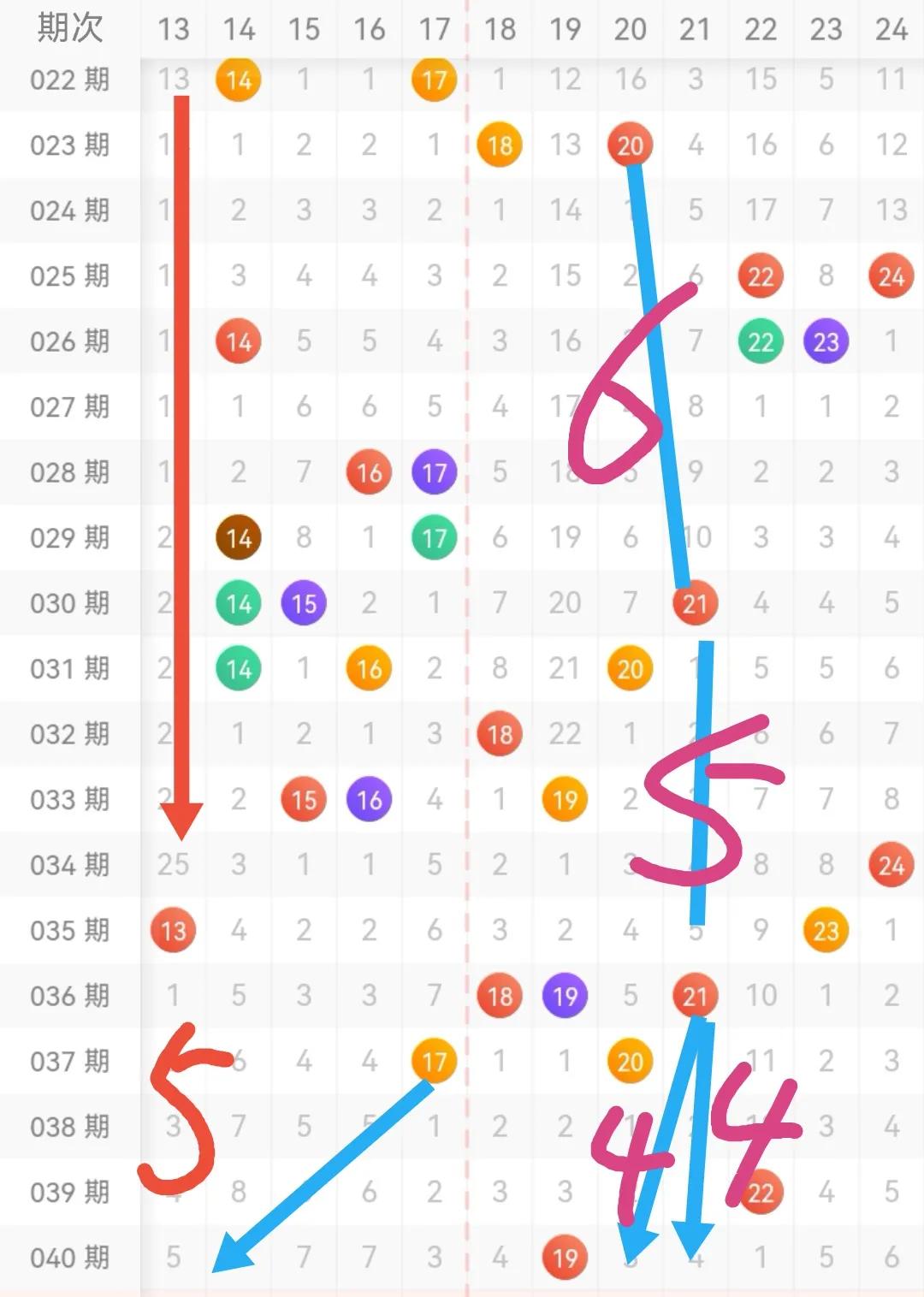 福利彩票快乐8中奖查询203期揭秘，幸运降临的背后故事