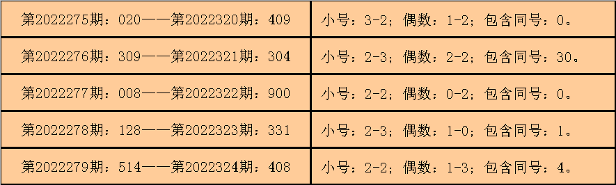 联系我们 第260页