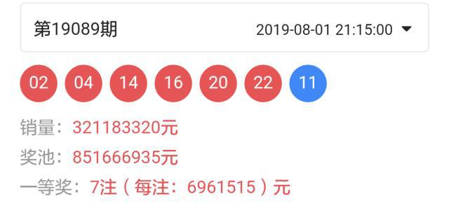 今晚双色球开奖号码结果揭晓
