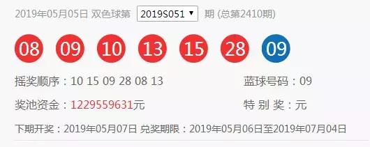 明天彩票双色球预测号——科学分析助力选号码