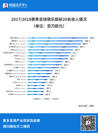 2048年竞彩足球展望，新时代的挑战与机遇共存之探索分析报告