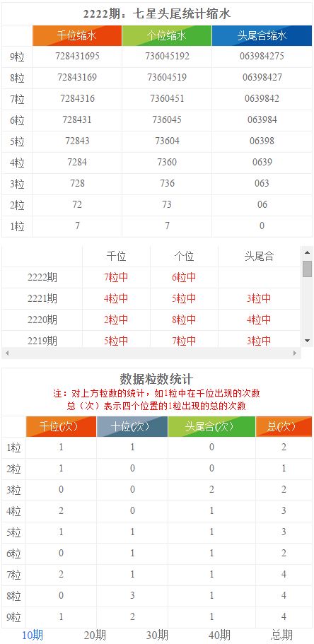 排列3字谜总汇大全