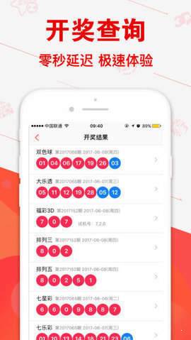 职业选择 第248页