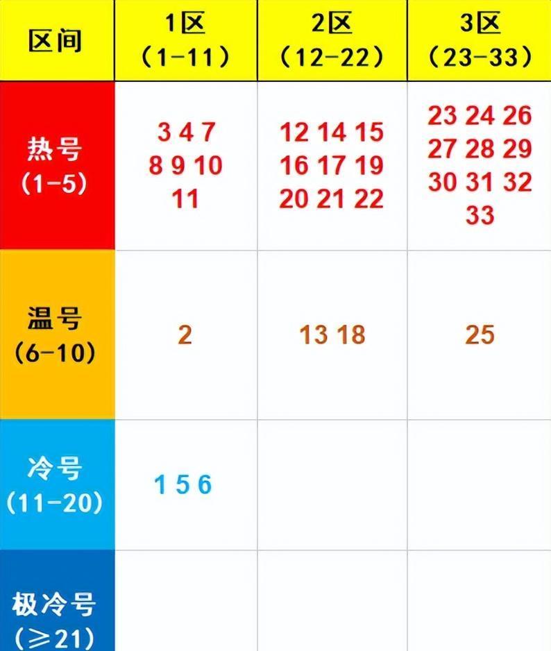 学校新闻 第245页