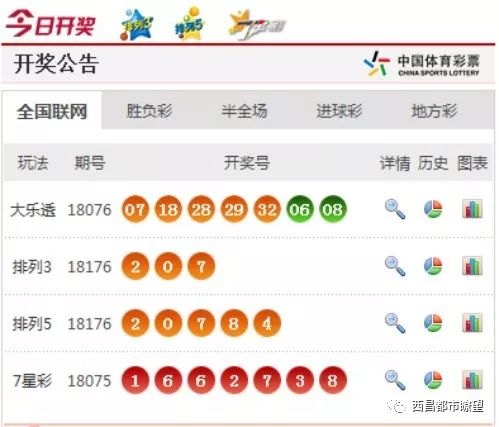 中国体育彩票十一选五开奖结果揭秘与解析——探寻数字背后的幸运时刻！